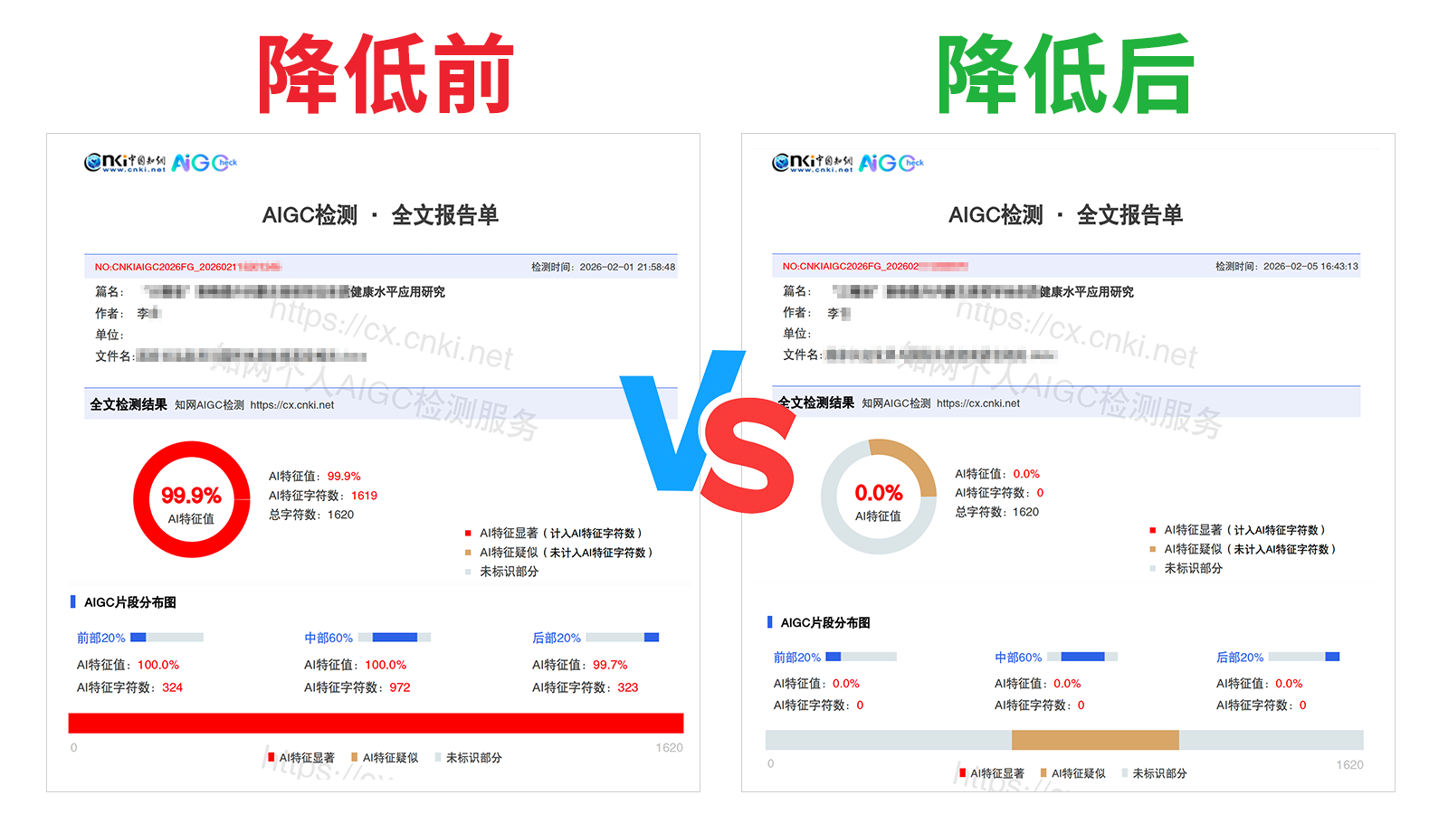 神降笔,神降笔降AIGC,神降笔论文修改,神降笔论文查重,神降笔论文检测,论文查重检测系统,神降笔论文改重,智能论文降重,神降笔论文降重软件